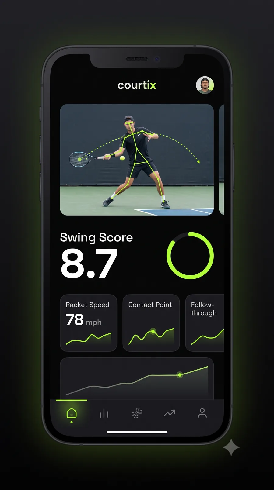 AI biomechanics breakdown